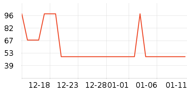 ������ñ��/Χ��/������װ��ʷ�۸�