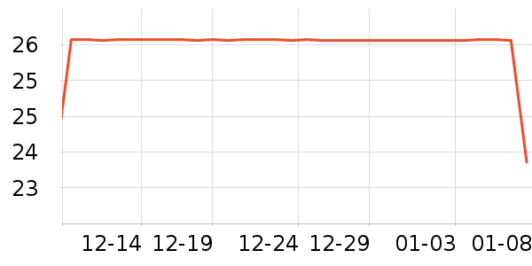 ʱ�н�ָ/������ʷ�۸�