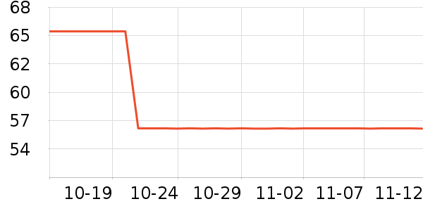 ��Ʒ����������ʷ�۸�