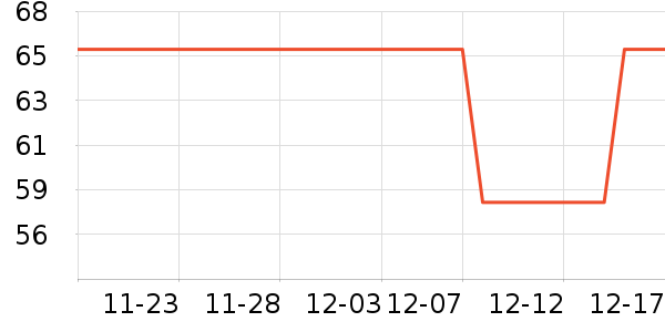 ��Ʒ����������ʷ�۸�