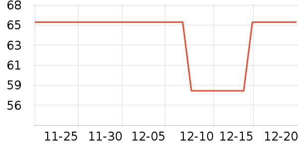 ��Ʒ����������ʷ�۸�