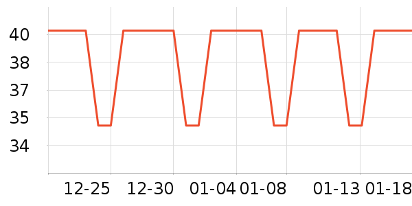 ��ά���ɿ�����ʷ�۸�