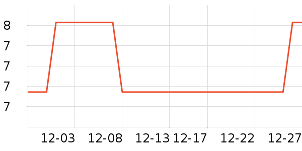 ����Ե�赸Ь/����ʷ�۸�