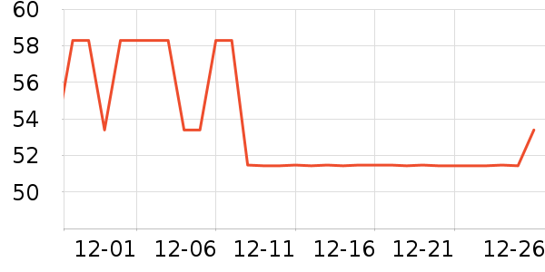 ���ִ�ӡ����ʷ�۸�