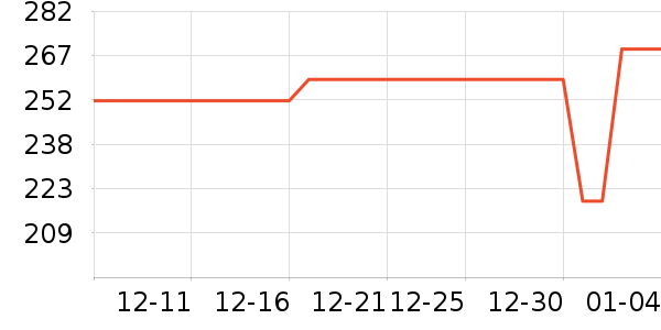 �����ʷ�۸�