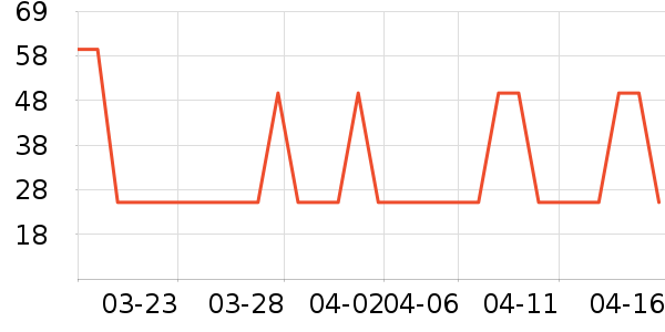 ��ܽ�ɿ�����ʷ�۸�