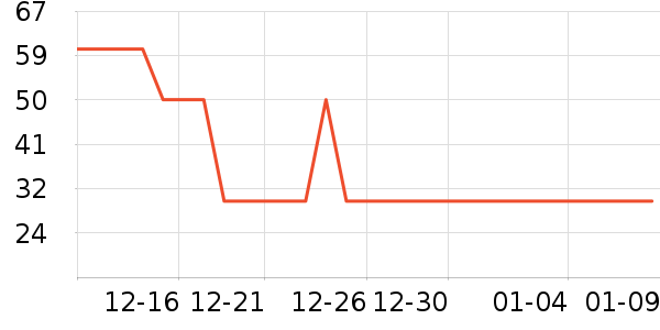 ��ܽ�ɿ�����ʷ�۸�