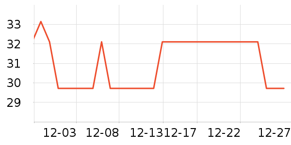 ���ˮ��ˮ��������ʷ�۸�