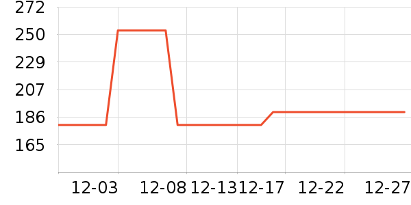 ����������ͯ���޷���ʷ�۸�