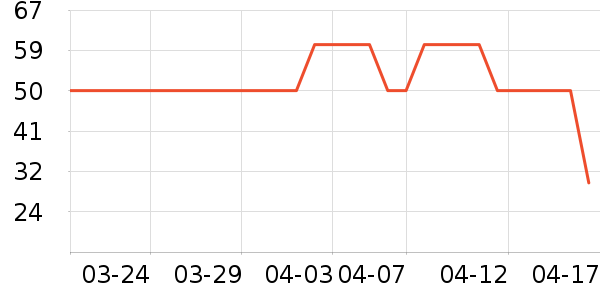 ŷ��Ӥͯ˯��/������ʷ�۸�