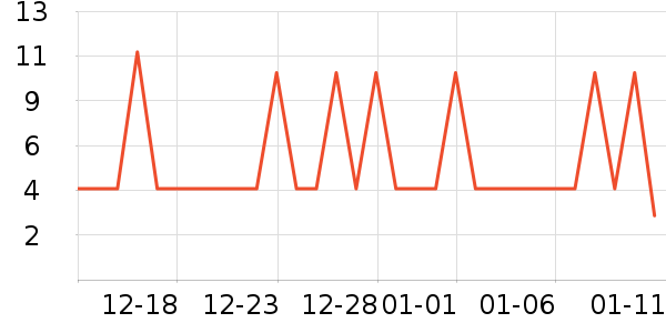 ���μ�����ʷ�۸�