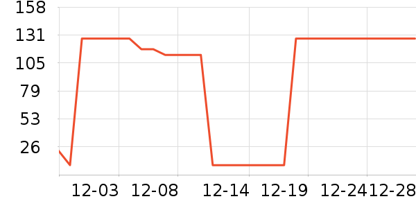 ʩ��ޢϴ��ˮ��ʷ�۸�