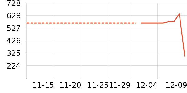 ��ά˹��ʷ�۸�