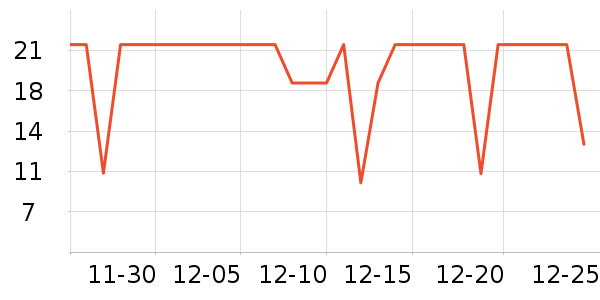 ���ݾƼ������ʷ�۸�