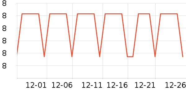 ά������ֽ��ʷ�۸�