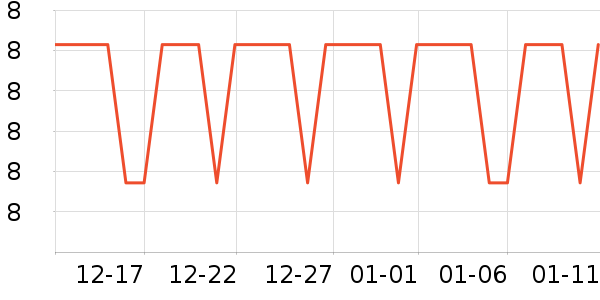 ά������ֽ��ʷ�۸�