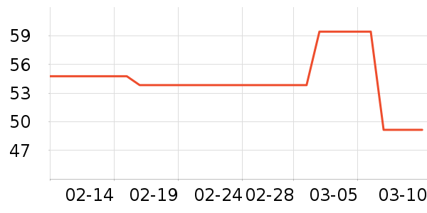 ���ɰ��ɶ�ͯ��װ��ʷ�۸�