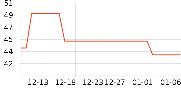 ������ƿ������ʷ�۸�