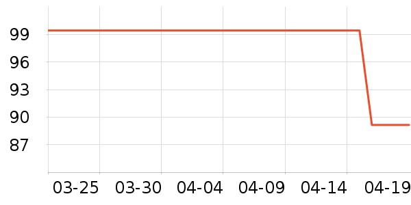 ����T����ʷ�۸�