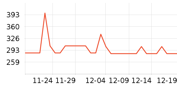 �����ͯ��ȫ������ʷ�۸�