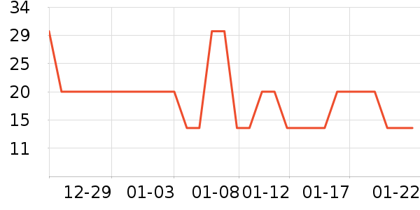 ̫��һ���Բ;���ʷ�۸�