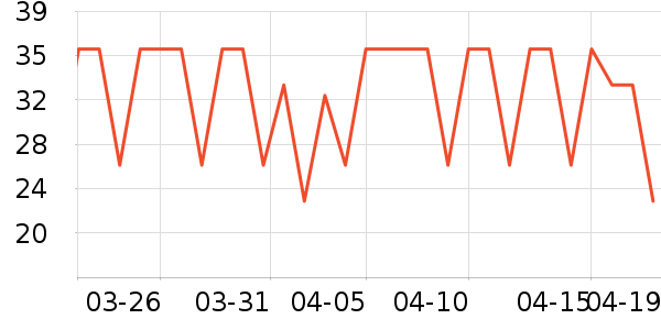 ���ƹ񷽱���ʳ��ʷ�۸�