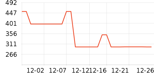 new balance�˶�װ��ʷ�۸�
