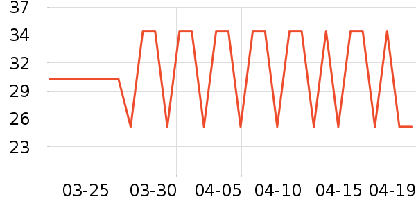 ��ܽ�ɿ�����ʷ�۸�