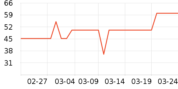 С��Ѽ����Ʒ��ʷ�۸�