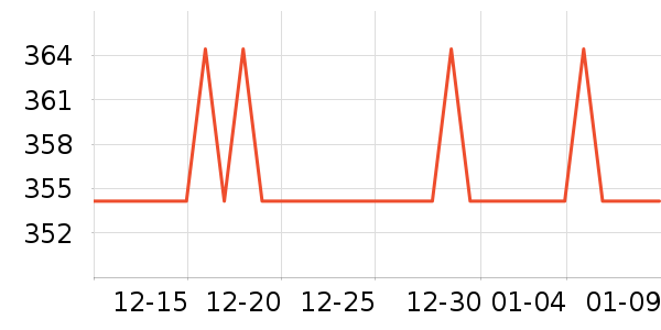 ���ؼѶ�Ӥ���̷���ʷ�۸�