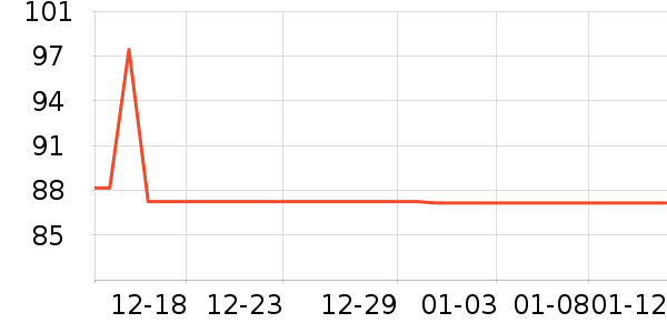 CHONGSUKEI�������ʷ�۸�
