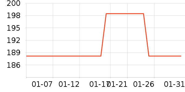 ���ܾ������ֻ���ʷ�۸�