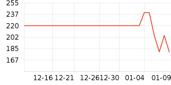 ŷʫ����Ĥ������ʷ�۸�