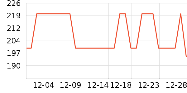 ������ë����Ʒ��ʷ�۸�