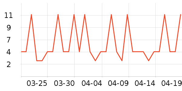 ���μ�����ʷ�۸�