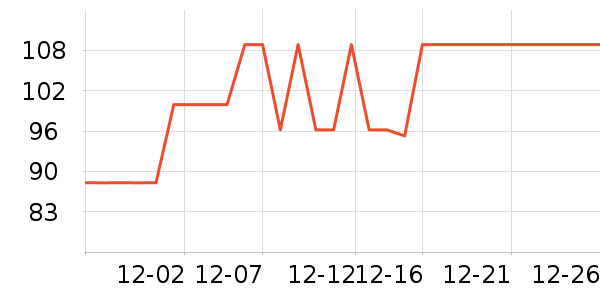 ������ñ��/Χ��/������װ��ʷ�۸�
