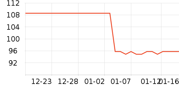 ������ñ��/Χ��/������װ��ʷ�۸�