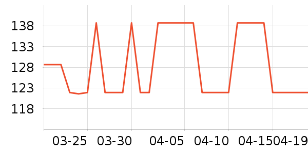 ������ñ��/Χ��/������װ��ʷ�۸�