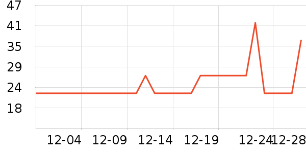 ʮ�½ᾧ������Ʒ��ʷ�۸�