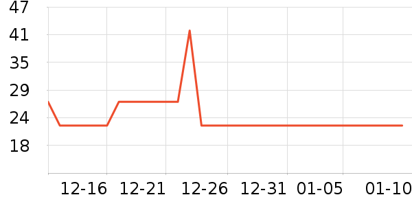 ʮ�½ᾧ������Ʒ��ʷ�۸�