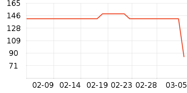 ˫ǹ���/�˰���ʷ�۸�