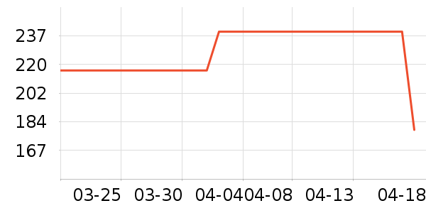 ʥ�ϰ�ȹ����ʷ�۸�