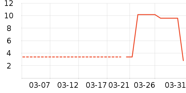 ����������Ĥ/����ʷ�۸�