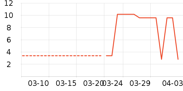 ����������Ĥ/����ʷ�۸�