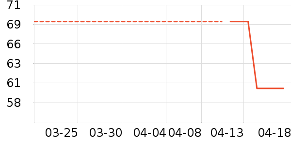 ����ɡ/�����ʷ�۸�