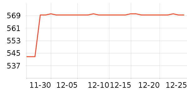 �����������ʷ�۸�