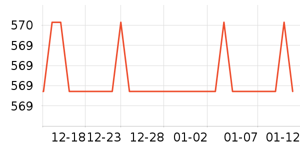 �����������ʷ�۸�