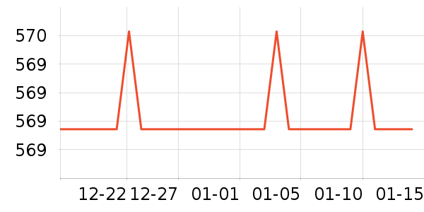 �����������ʷ�۸�