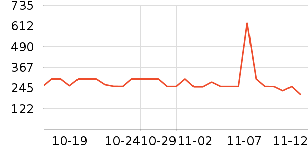 �ղ�������;����ʷ�۸�