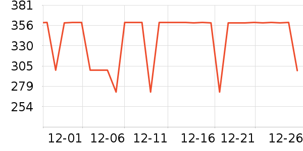 �����˶�Ь��ʷ�۸�